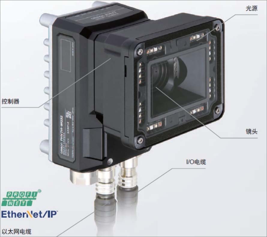 M12 以太网电缆