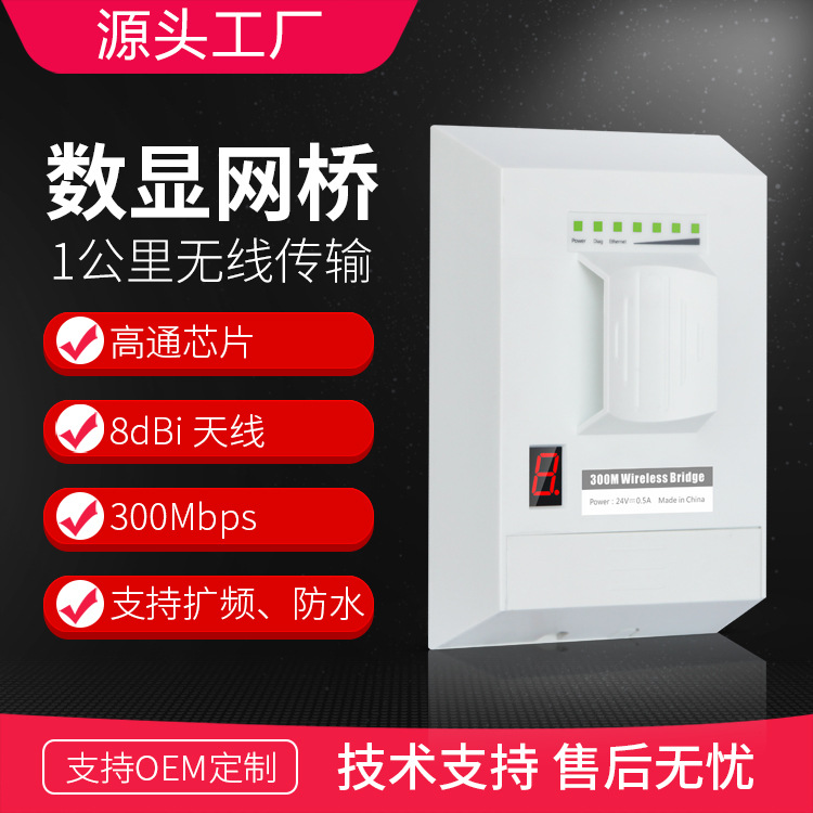SS-2G8EL/2.4G 300Mbps 数码显示无线网桥