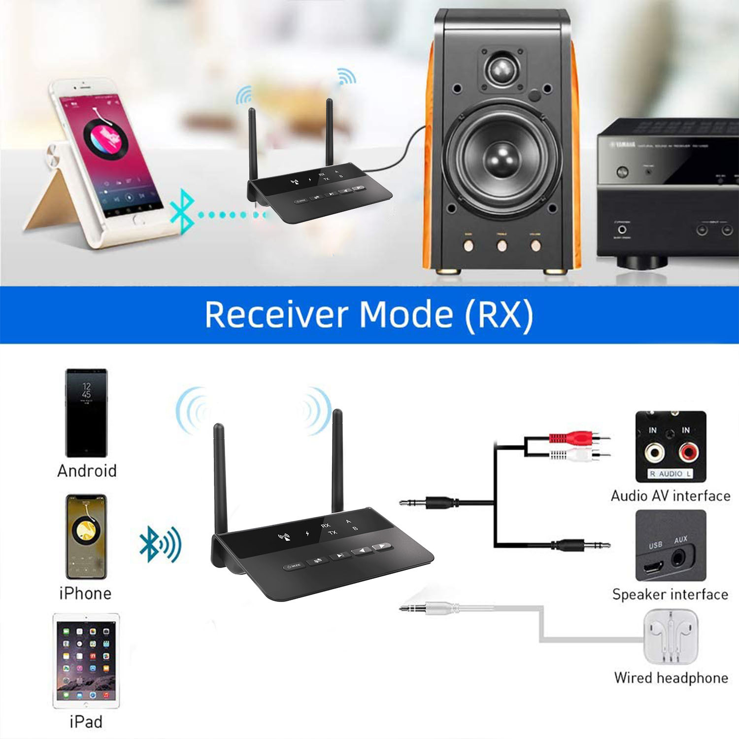 Bluetooth 5.0 Transmitter Receiver For Tv And Pc Audio Adapter_voghion.com