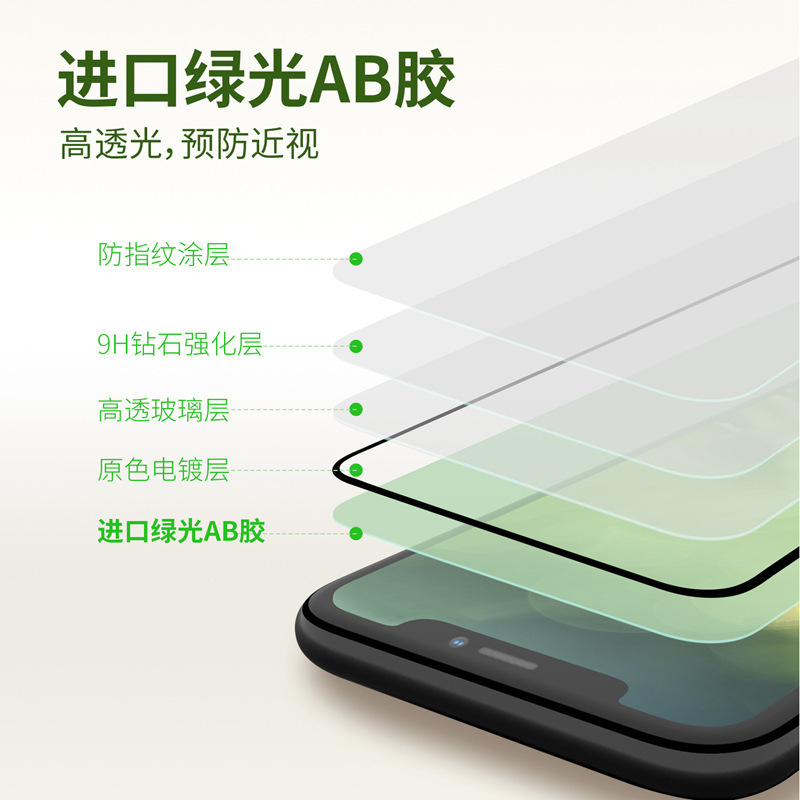 14全屏iphone14钢化iphone13手机膜iphone11苹果12/11防窥适用XR详情4