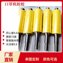 ����PU���z݆�۰������z ���֙C�z݆ݔ�͙C���z݆�ߴ��ɫ