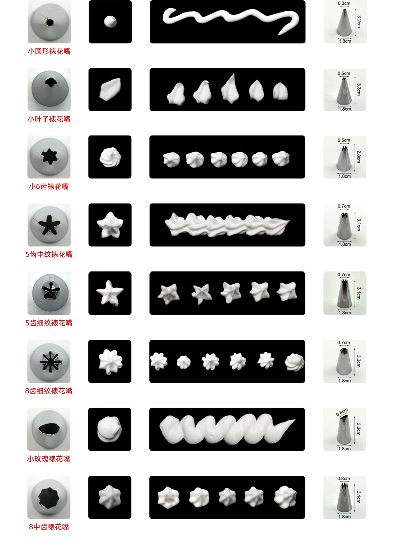 不锈钢52头大号裱花嘴（白塑料盒）BDTZ-101(内图）-