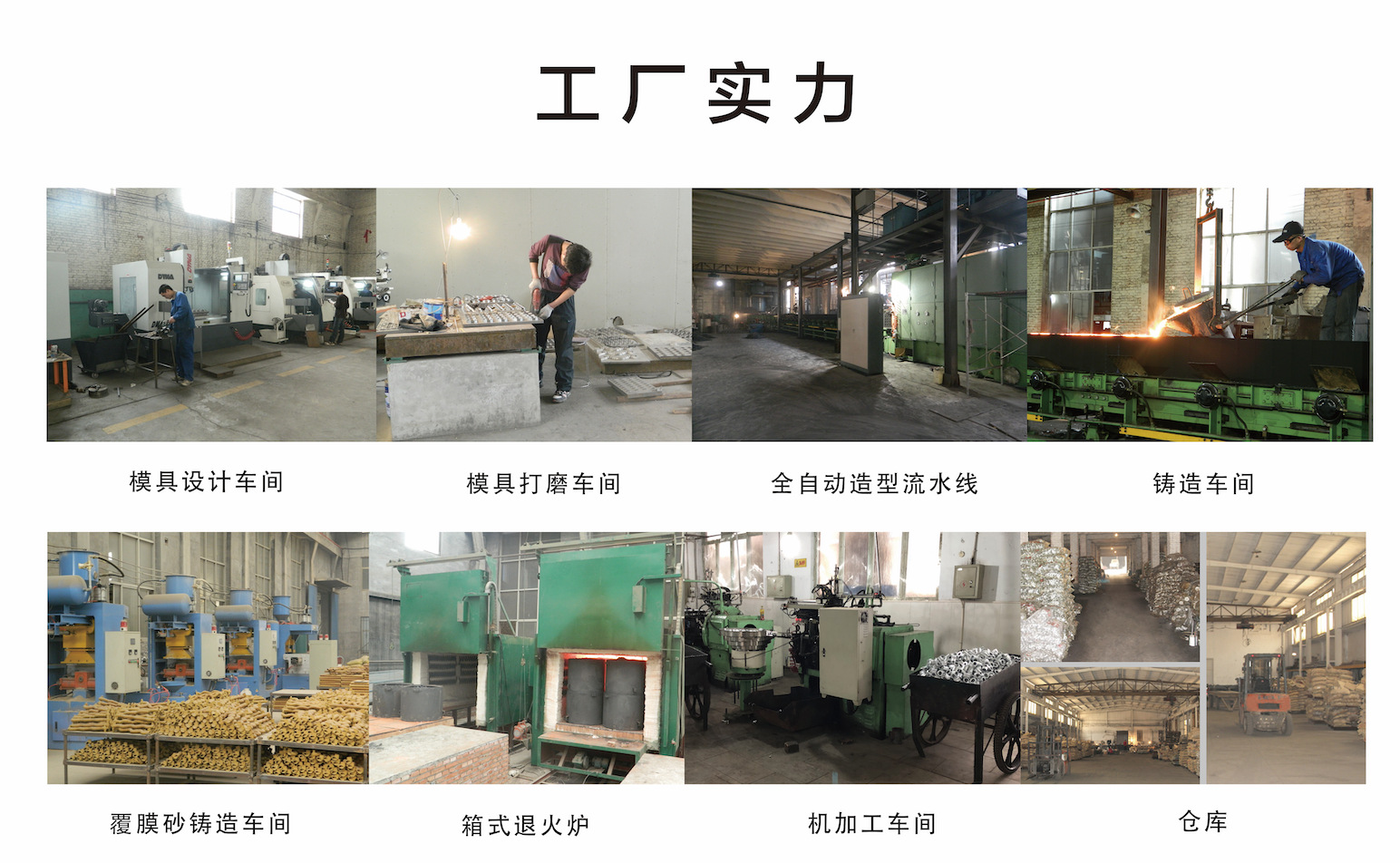 工厂实力小图