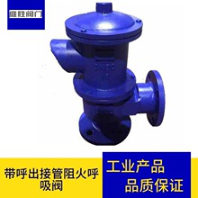 HXF3��������������y  �������ӹ��������yWCB/304/316