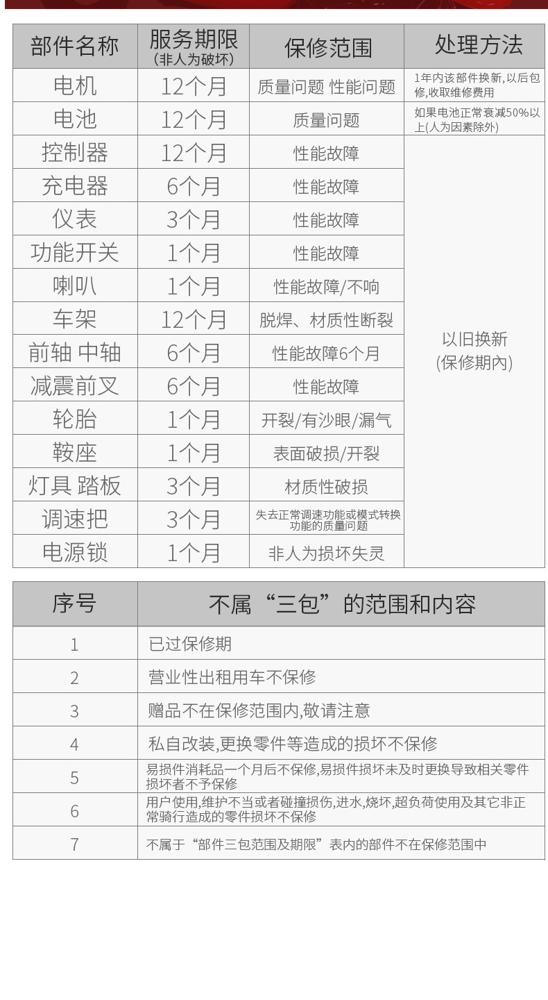 批发国标电动自行车成人锂电池电瓶车男女士代步小型助力踏板单车详情21