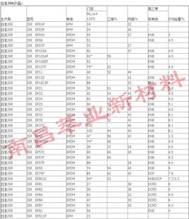 Japan JSR Acylene Glue EP35 Ternary Acylene EP35