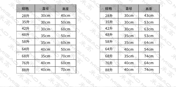 密封桶详情_13.jpg