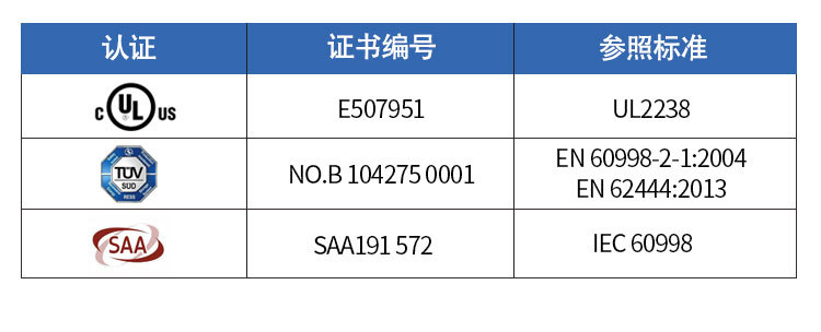 直销现货款M20-3pin直通防水连接器 led户外灯具防水接头