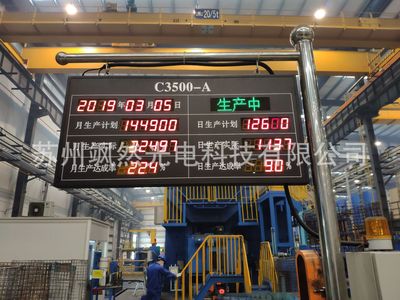 定制工厂车间生产管理led电子看板 MES 生产管理系统显示屏