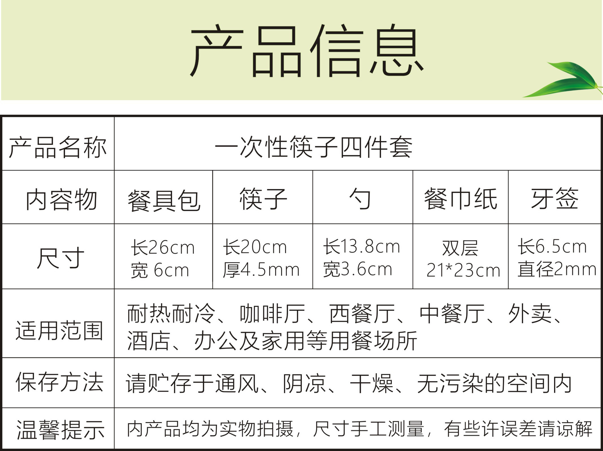 通货版详情页设计  1