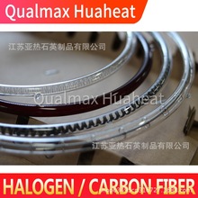 ���Ƃ����ů���⏽ֱ��20cm22cm25cm�A��̼�w�S���� �h�μӟ��