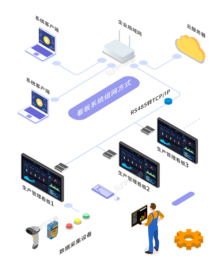 D-系统架构_02.png