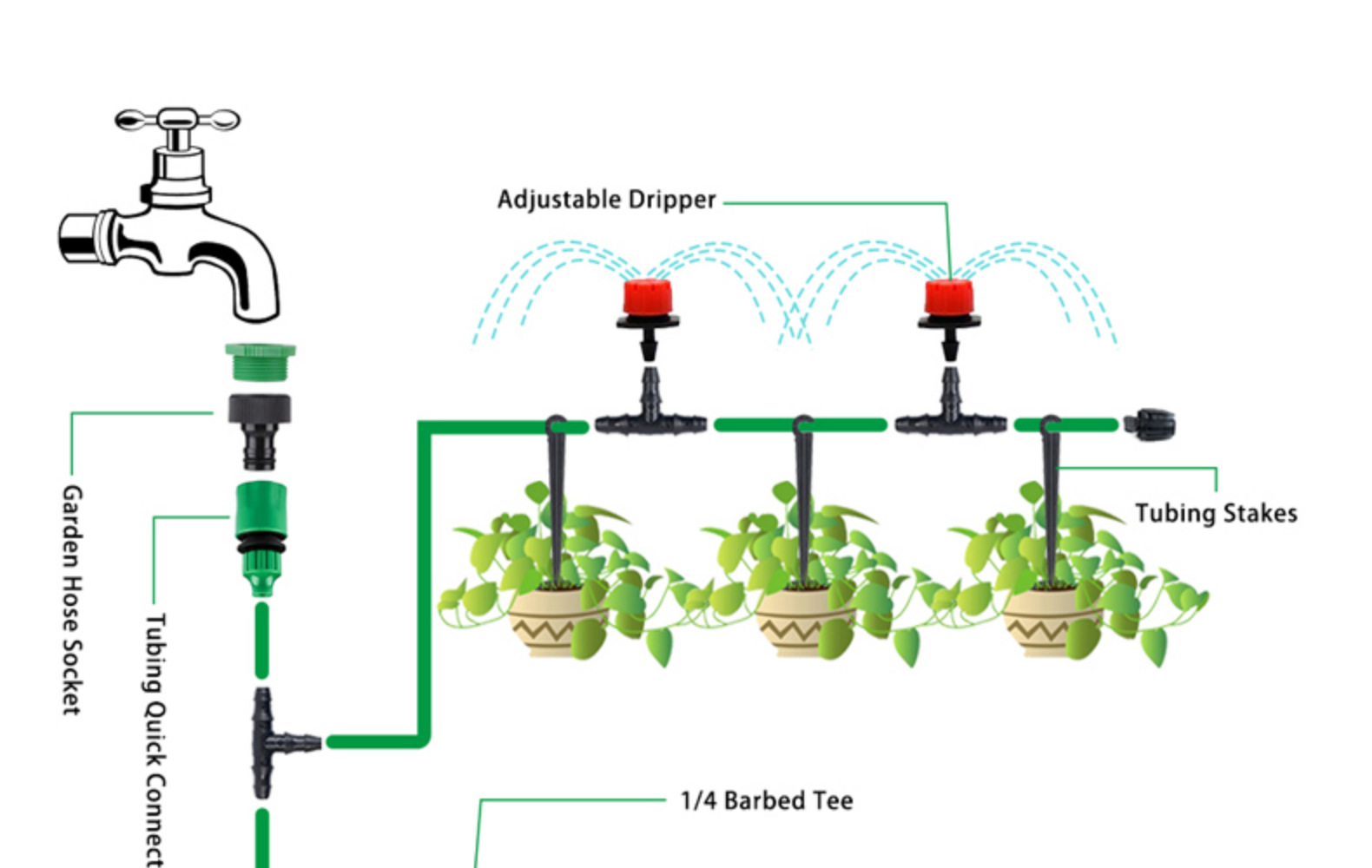 Set di irrigazione automatico a nebulizzazione per fiori, con timer, per giardino, di produzione europea e americana._voghion.com