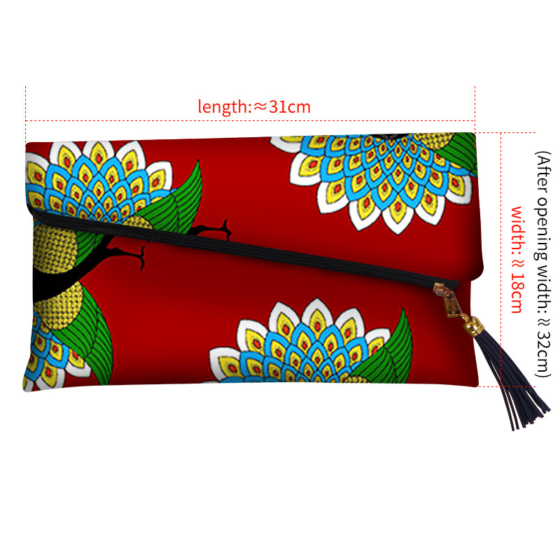 2020新款非洲风印花布服装蜡染面料手拿包 跨境电商批发 布料图案