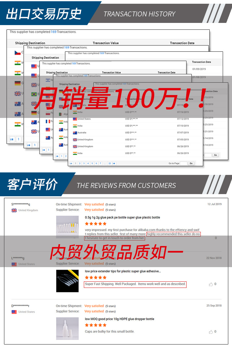 销量和评价(国内)