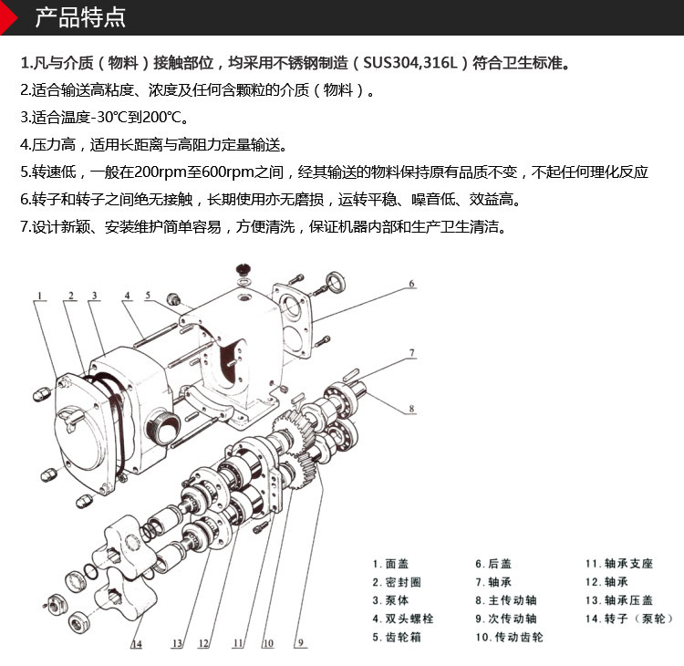 百力仕转子泵新 (6)
