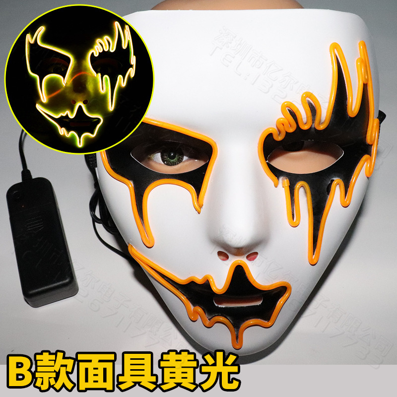Glossy mask