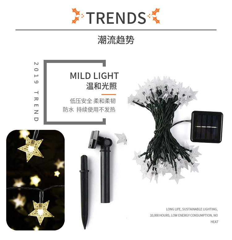 å¤ªé³è½åº­é¢ç¯ä¸²