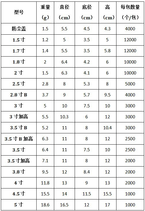 透明杯尺寸表.jpg