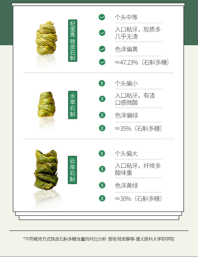 Dried Dendrobium Stem Fengdou 5 Year Shi Hu 30g Bottle for Decoction and Tea quality and texture