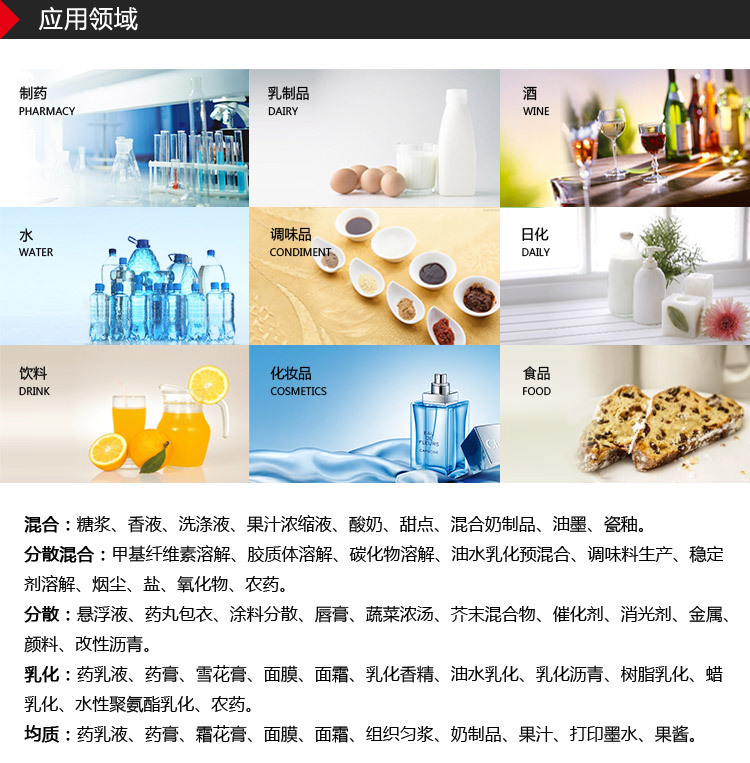 截流式乳化机 (5).jpg