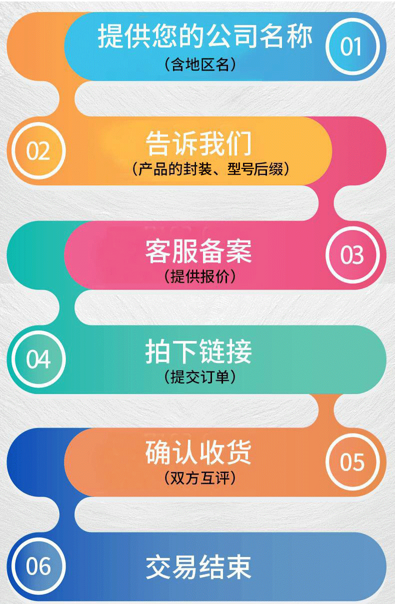 SM2082/CYT1000AE/RM9003B代替SM2082G去电源化led高压线性恒流ic-阿里巴巴