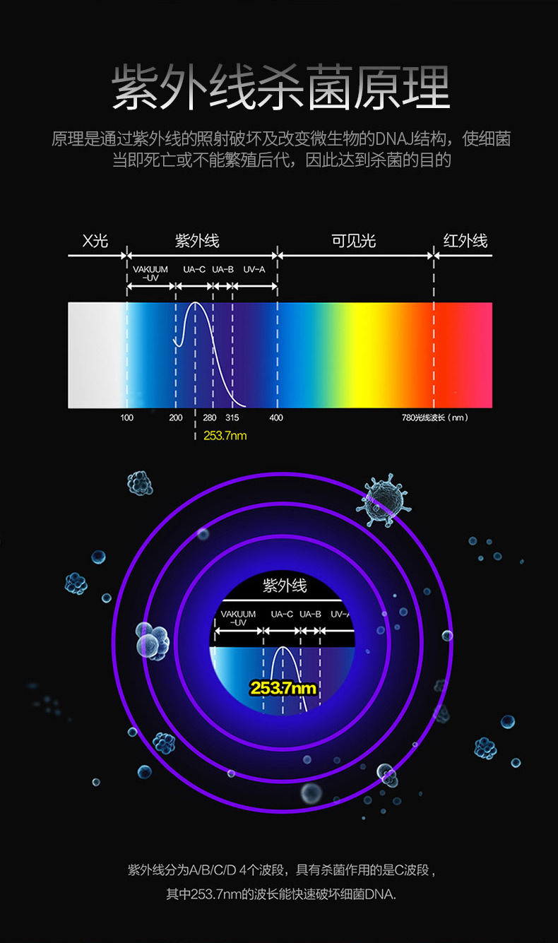 手机消毒器_09.jpg