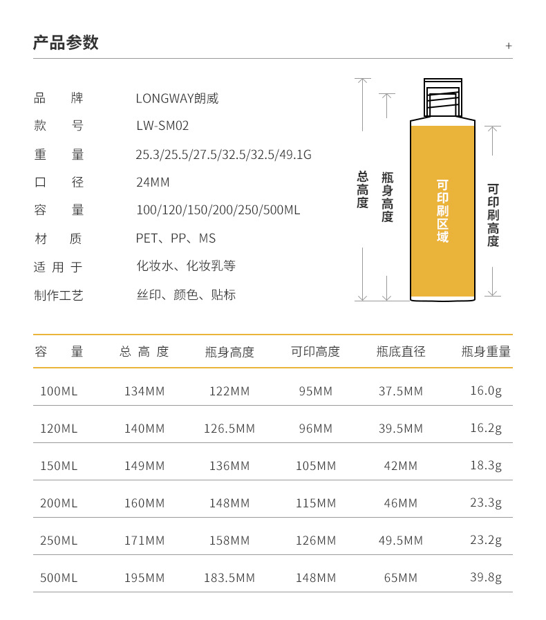 详情页_02