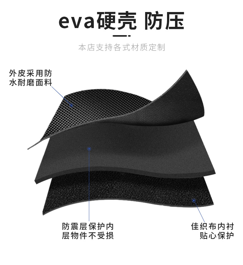 eva收纳包仪器设备包eva工具包数码收纳包电子五金产品包装盒详情8