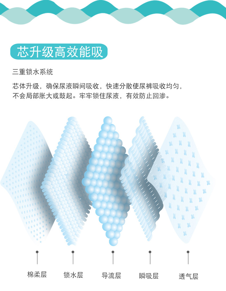 兜兜爱箱装装详情_05