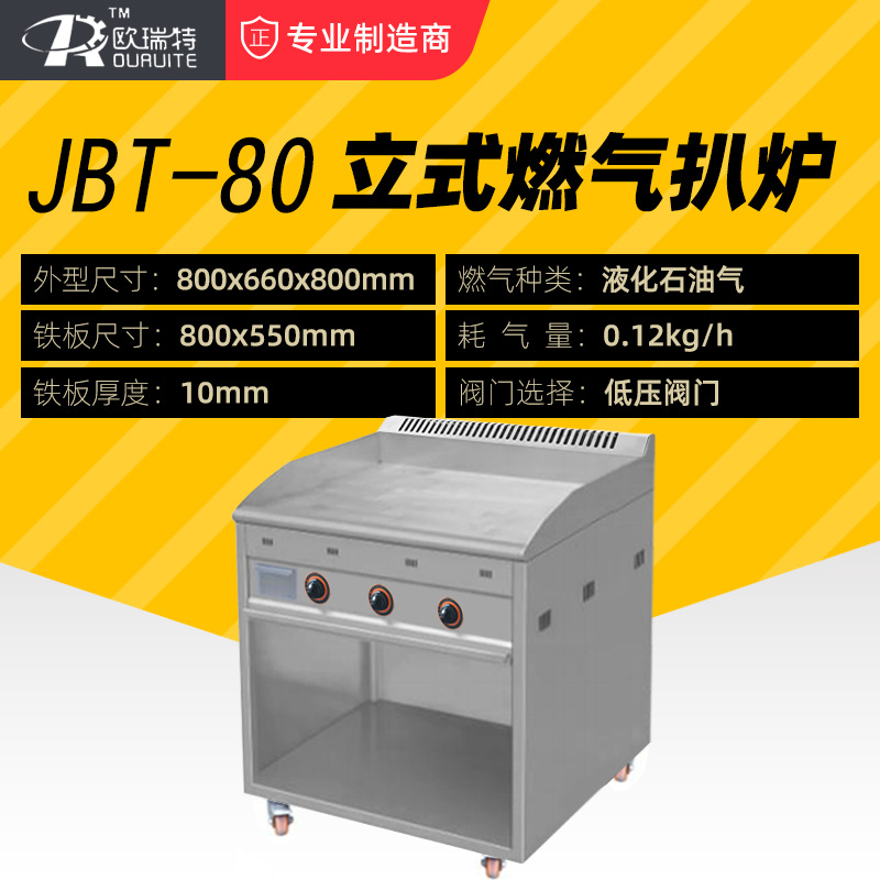 80SKU