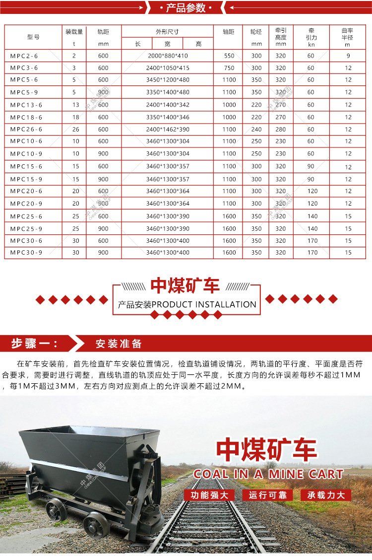 中煤矿车750李振旭_10.jpg