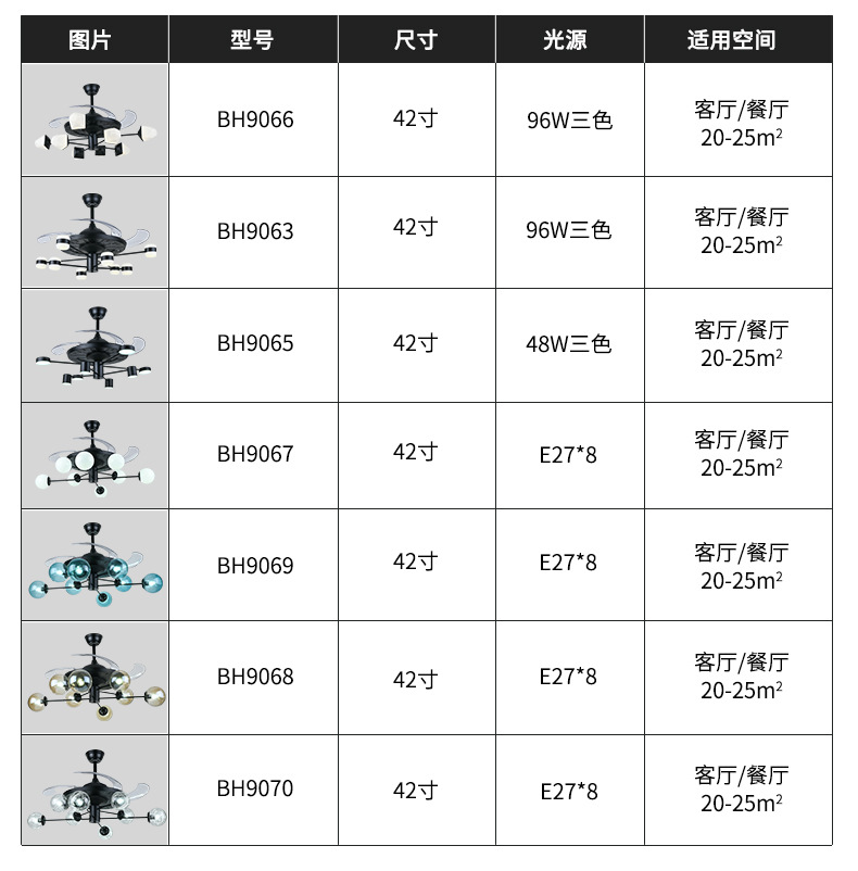 风扇灯-详情_17.jpg