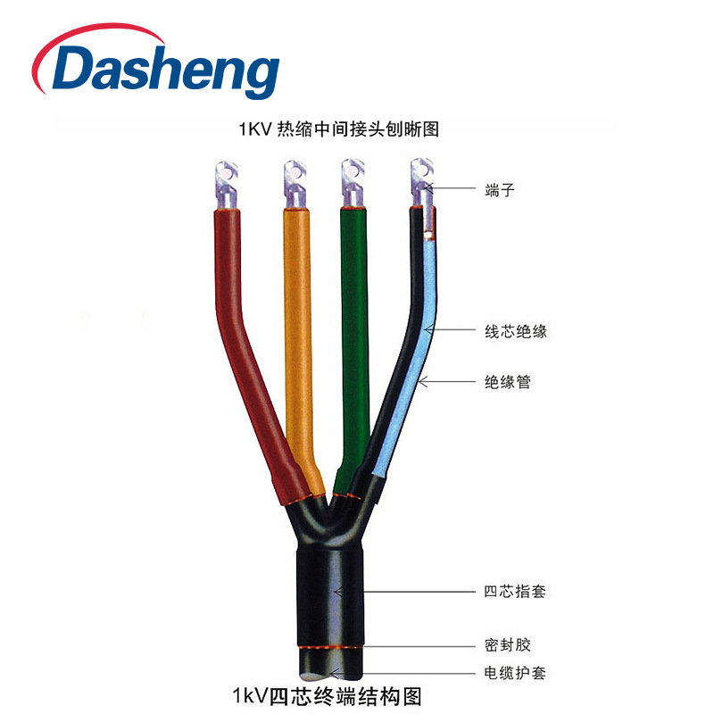 电缆中间接头0.6/1KV防水防腐热缩电缆连接头绝缘密封电缆连接头
