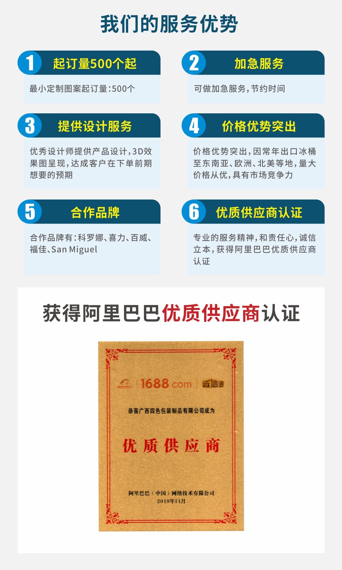 4冰桶详情我们的服务优势