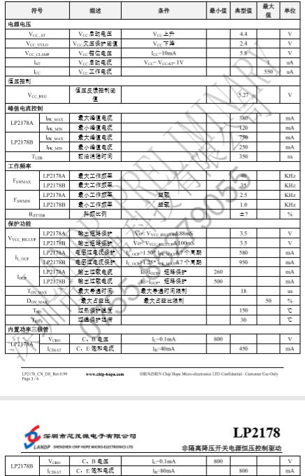 LP2187电气参数