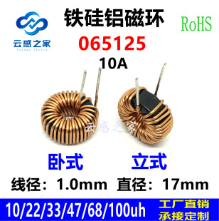 �F���X�ŭh��Ȧ늸�T06512517mm����Ȧ47UH1.0���ܼҾ��m����l