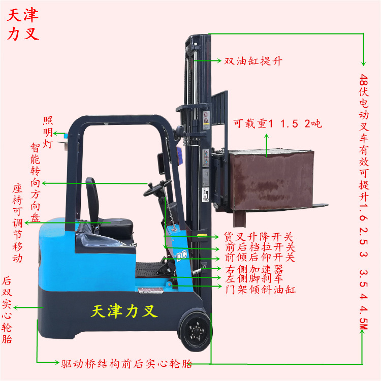 电瓶电动升高叉车全自动升降铲车液压堆高机托盘堆垛装卸车
