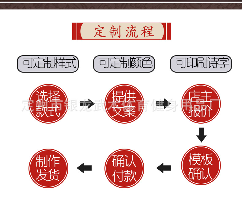 素面款详情页顺序8
