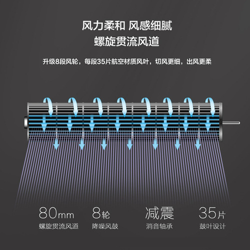 Camel Electric Fan Household Tower Fan Floor Fan Shaking Head Bladeless Fan Tower Silent Vertical Pageless Desktop Fan