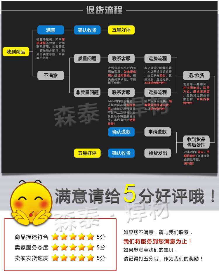 8611028312_1630061832