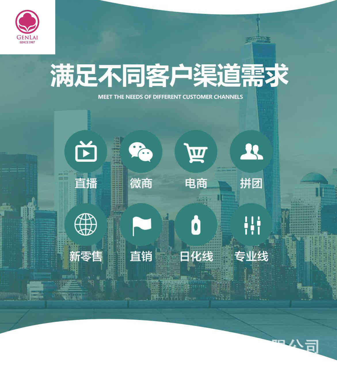 满足不同需求 (2).jpg