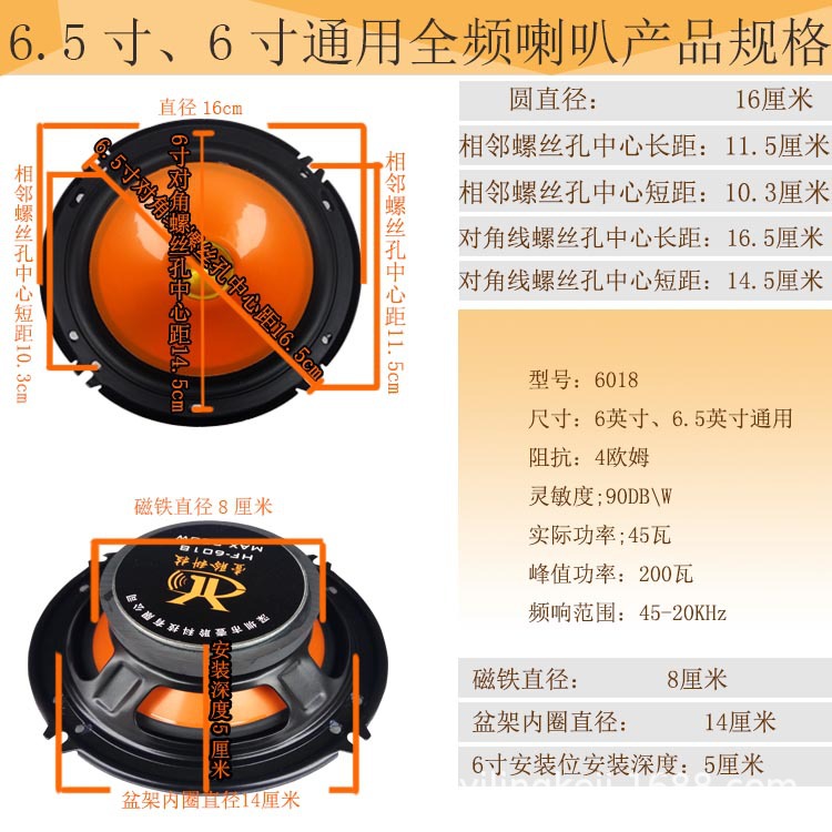 6寸产品规格