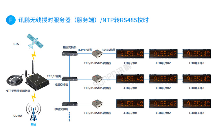 D2-系统架构_06.png