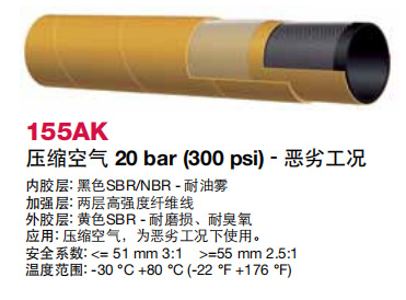 ALFAGOMMA-155AK 恶劣工况 压缩空气