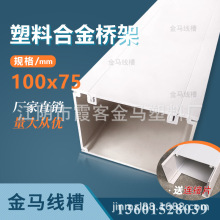 100*75���ϺϽ��ܷ����͸��gPVC���ۘ�ܿ�ʽ2.2�������
