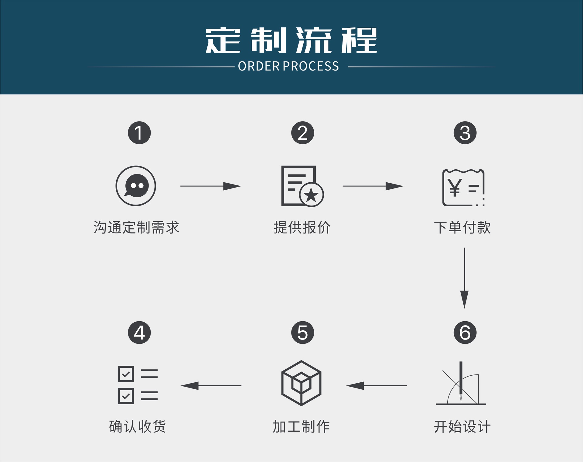 峰雪阁 详情图02