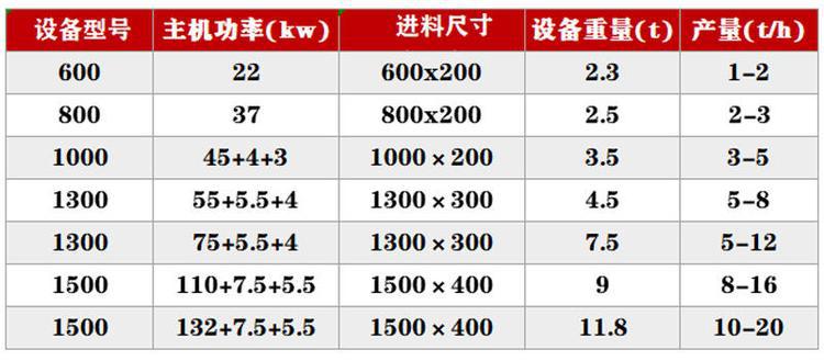 u=705013973,64779606&fm=19