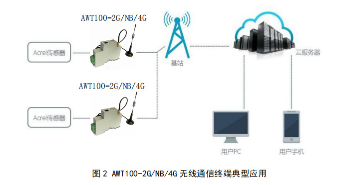 QQ截图20200427110848