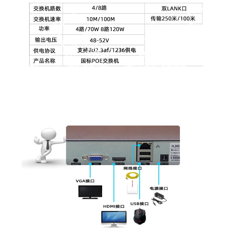 1296P Ultra-High-Definition Monitor Equipment Set 8-Kanal Starlight Level Tag- und Nachtaufnahmen in Vollfarbe Nachtsichtmodus POE 1080p Kamera